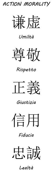 www.kungfuitalia.it kung fu academy scuola di arti marziali caserta italia di sifu salvatore mezzone imaa international martial arts alliance wing tjun tsun chun tai chi taijiquan qigong chi pilates mma muay thai bjj